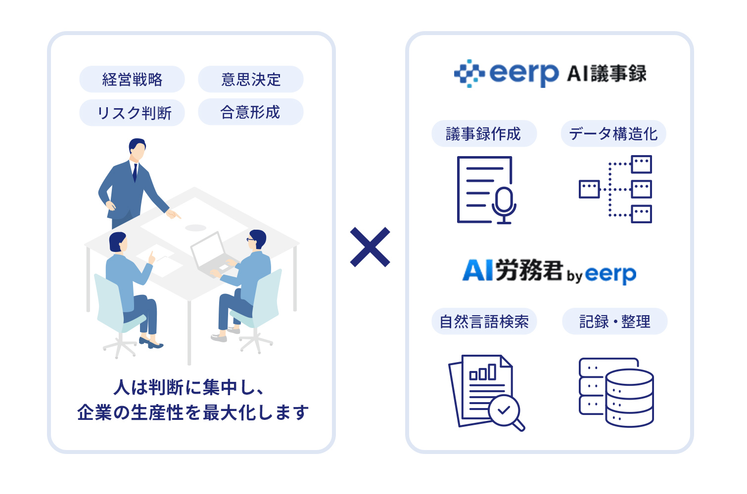 Secure data handling